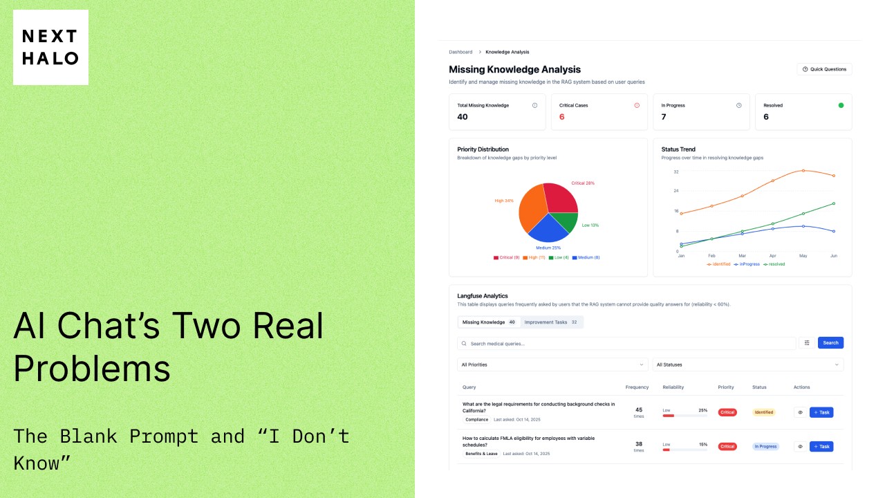 AI Chat's Two Real Problems - Featured Image